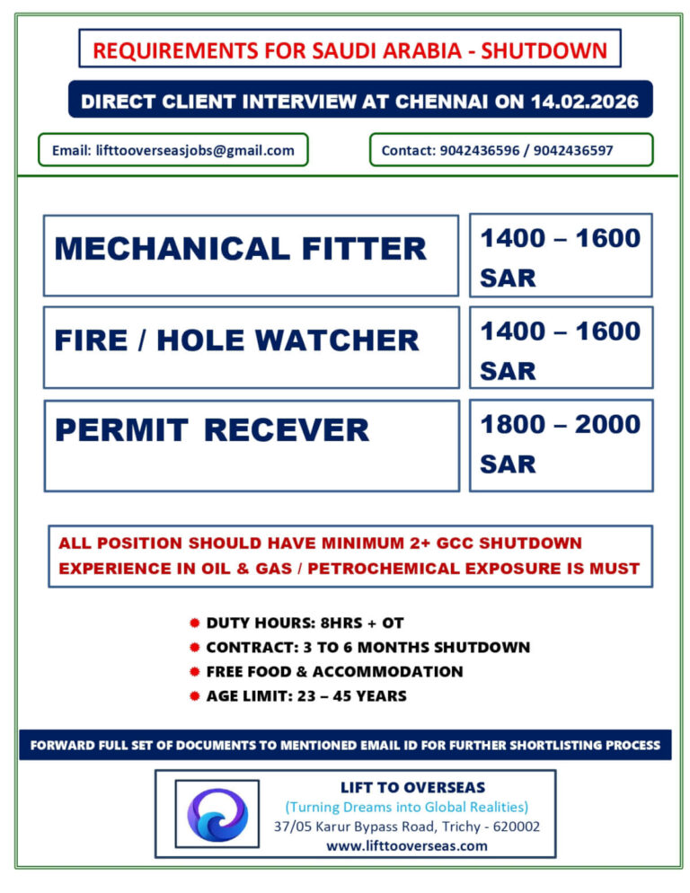 Saudi Shutdown Jobs 2026 