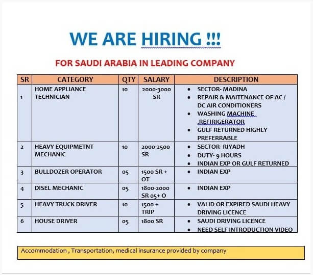 Saudi Arabia Technician Driver Jobs 2026