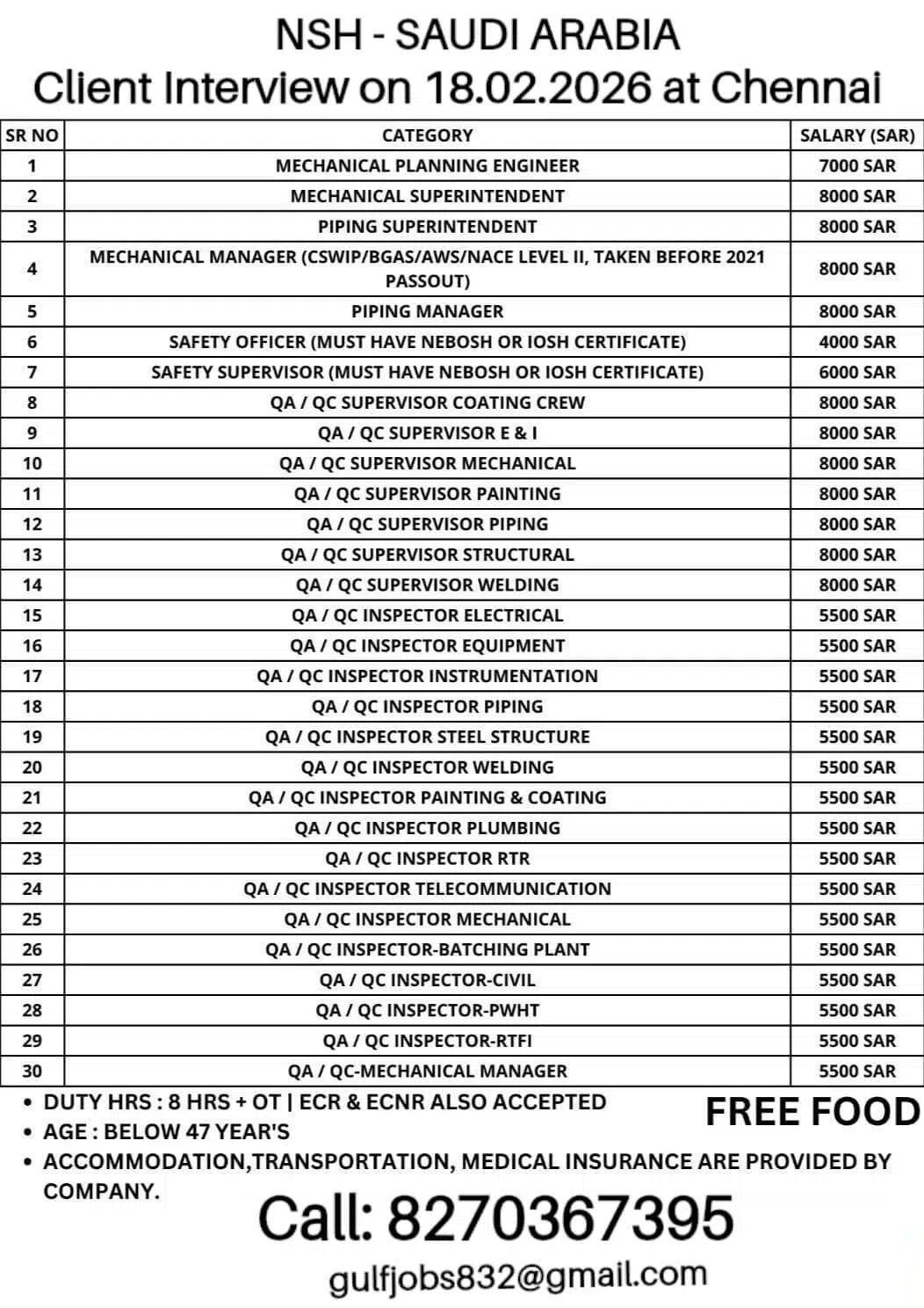 NSH Saudi Arabia Jobs – Client Interview in Chennai