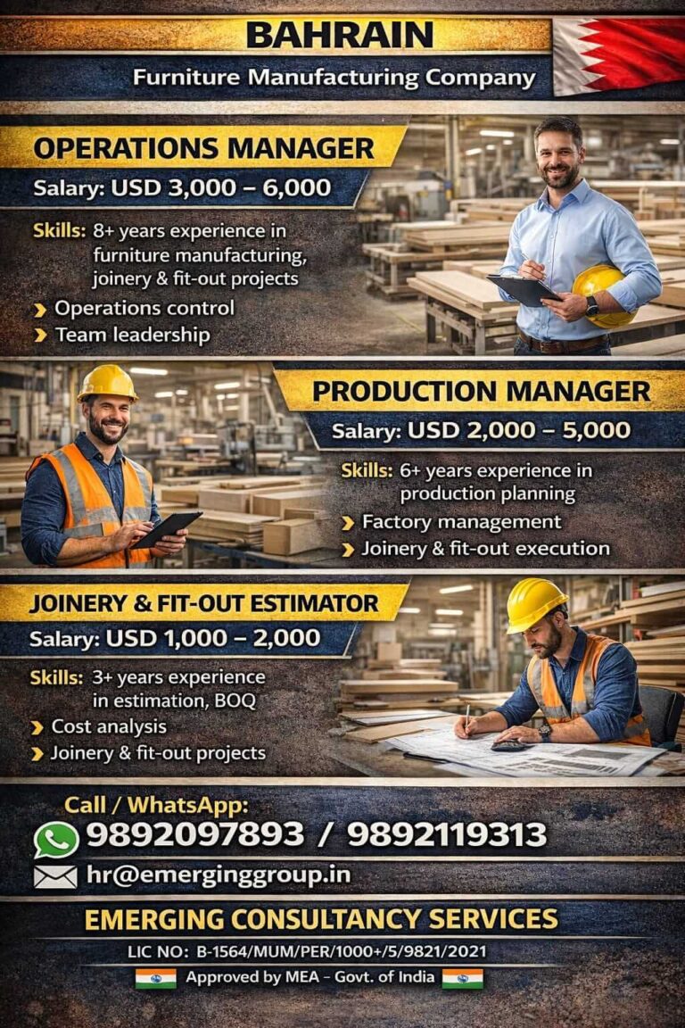 Bahrain Furniture Company Jobs 2026 Latest Recruitment