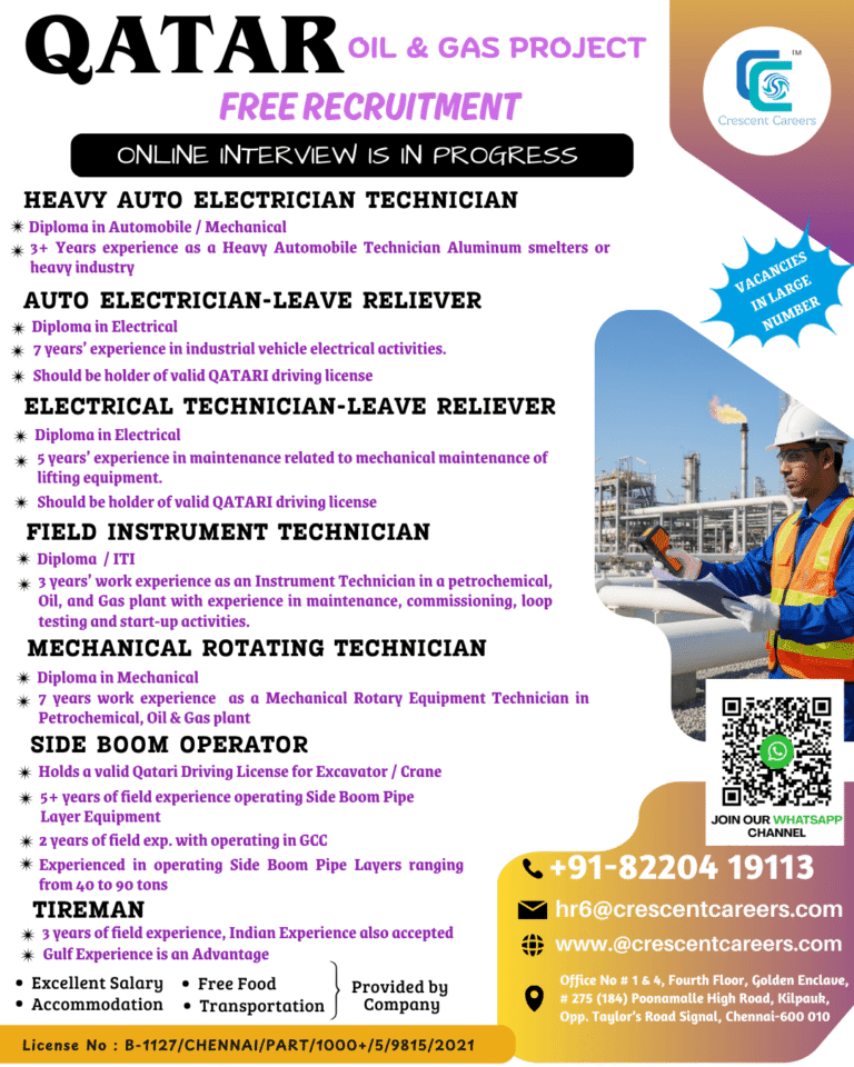Qatar Oil & Gas Project Jobs 2026 – Free Recruitment Announcement
