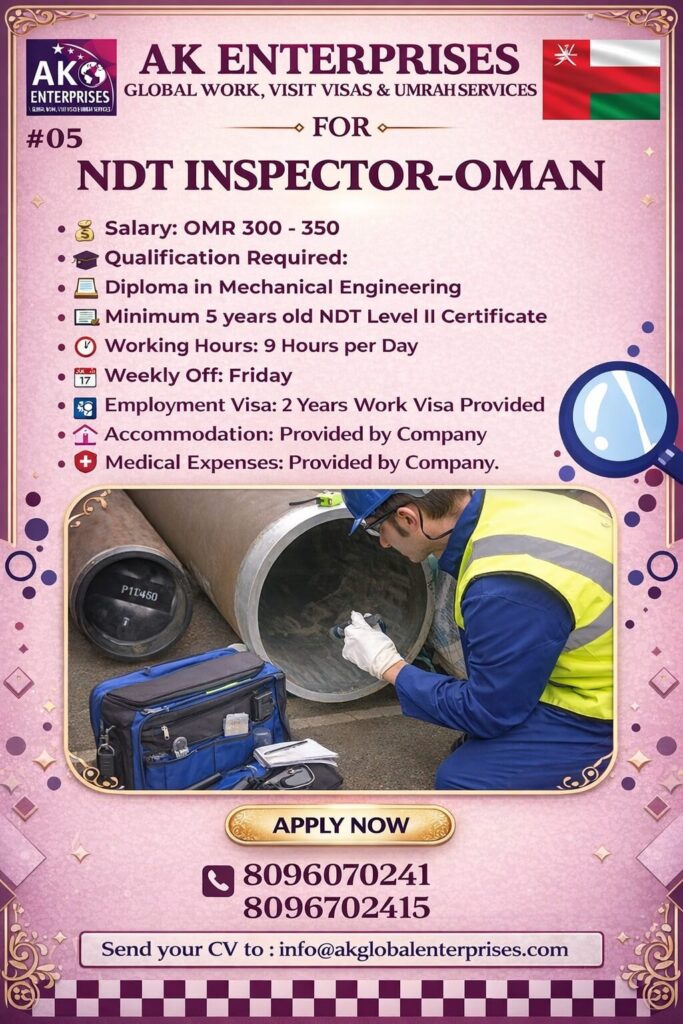 NDT Inspector Oman Jobs 2026