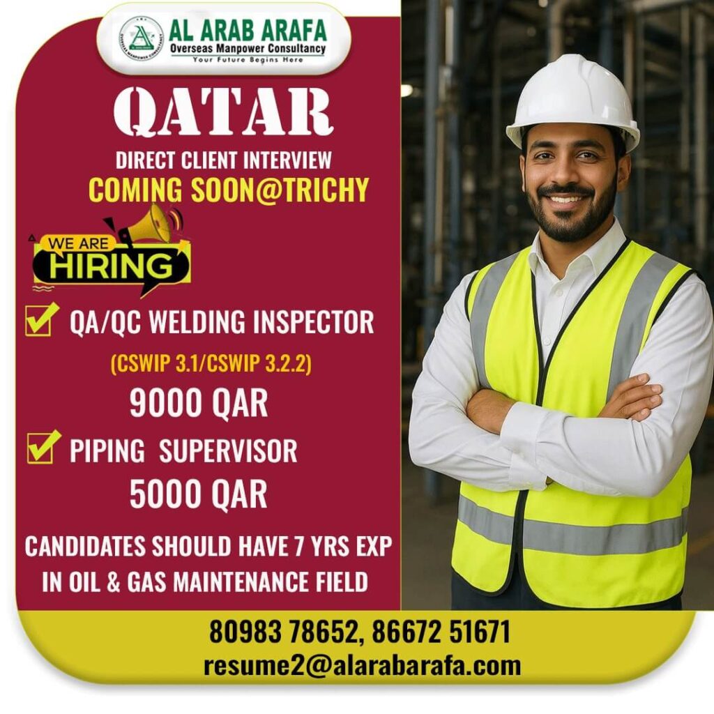 Qatar Oil and Gas Jobs 2026 – Direct Client Interview Opportunity