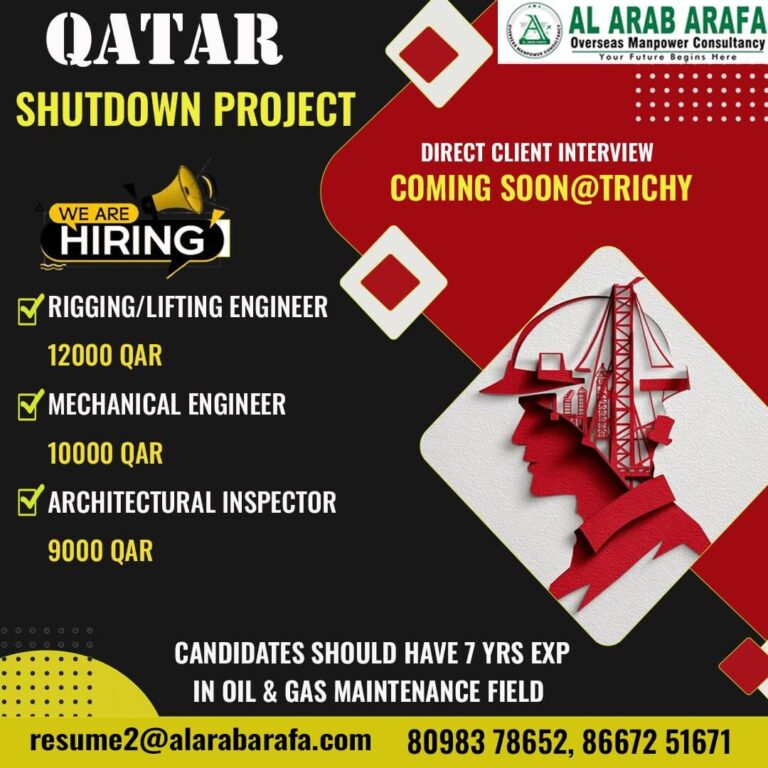 Qatar Shutdown Project Jobs 2026