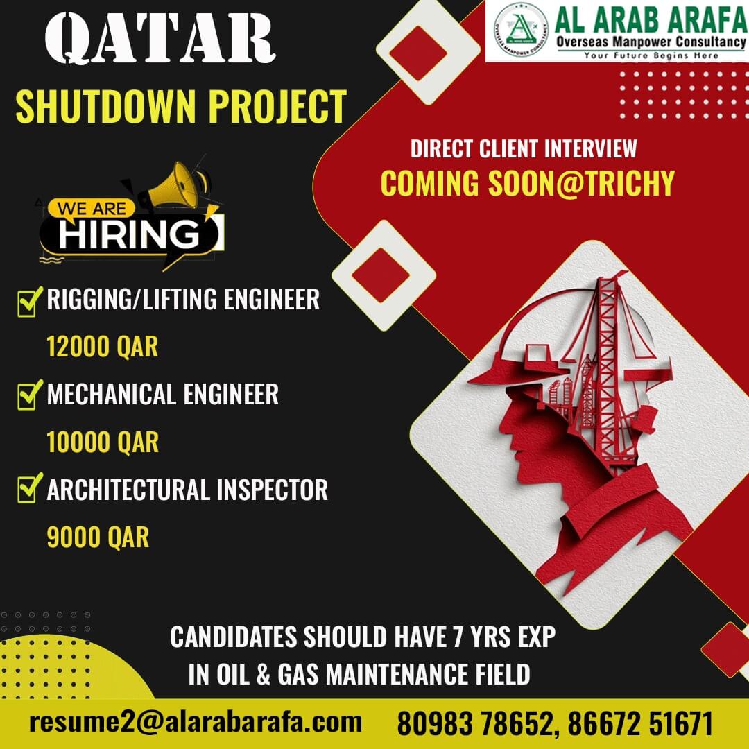 Qatar Shutdown Project Jobs 2026