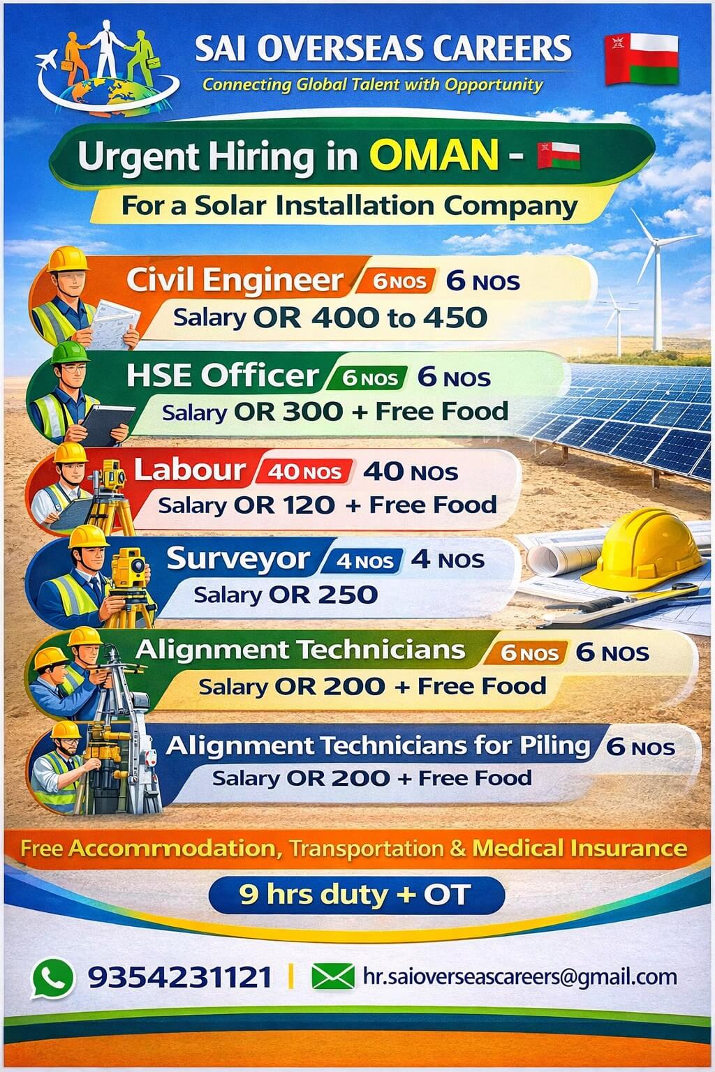 Oman Solar Company Jobs 2026 – Urgent Hiring for Multiple Positions