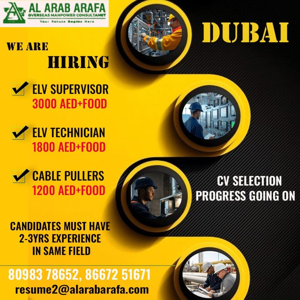 Dubai ELV Jobs 2026: Supervisor, Technician & Cable Pullers Hiring 1 Dubai ELV Jobs 2026: Supervisor, Technician & Cable Pullers Hiring