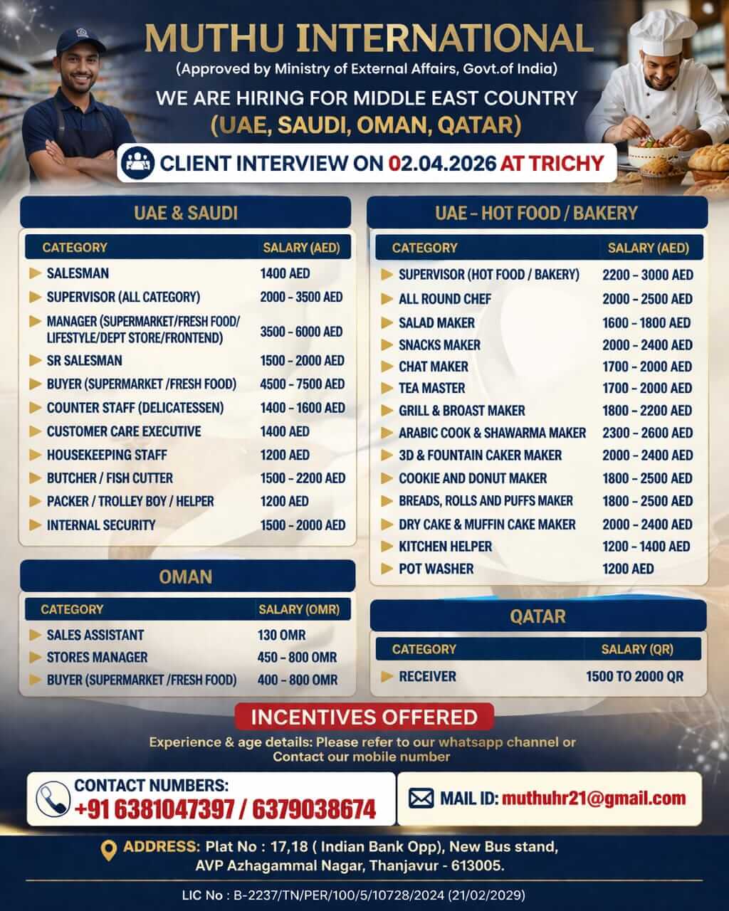 UAE Saudi Oman Qatar Jobs 2026