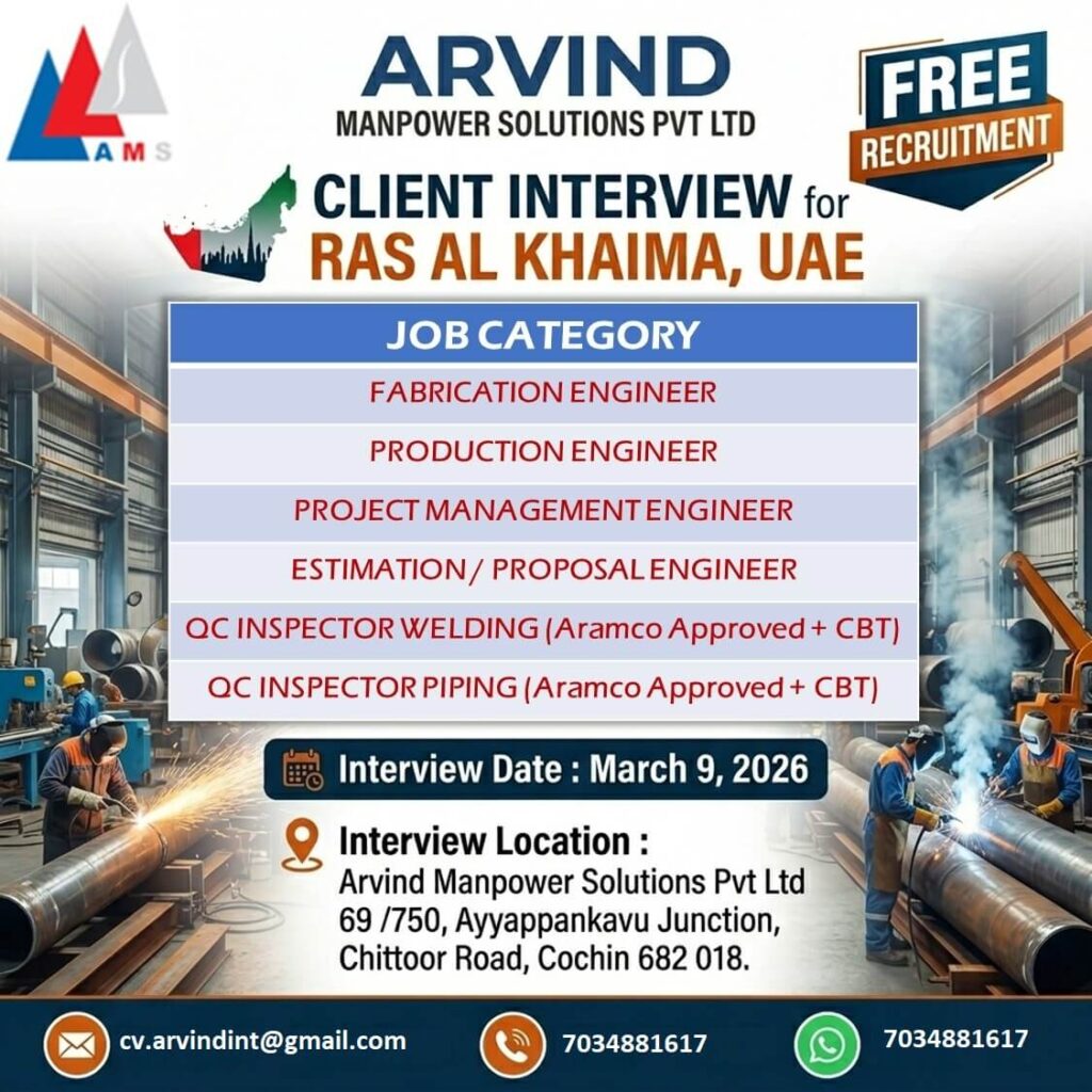 Ras Al Khaimah UAE Engineer Jobs