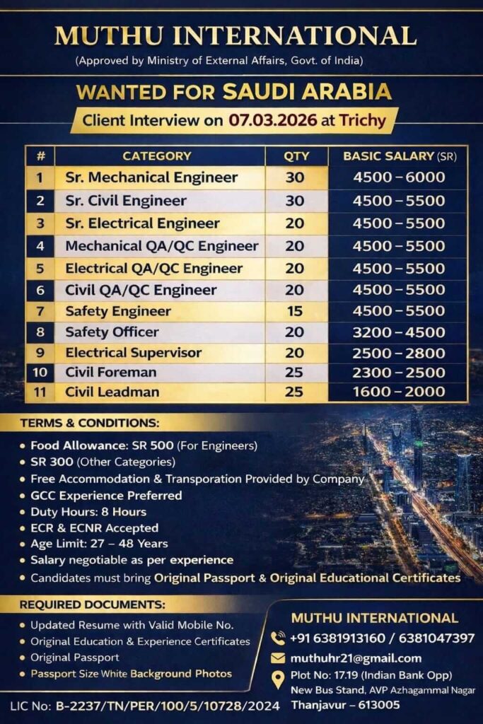 Saudi Arabia Engineering Jobs 2026 1 Saudi Arabia Engineering Jobs 2026