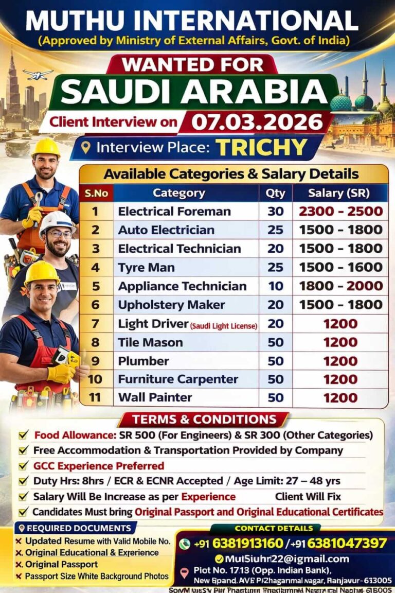 Saudi Arabia Jobs 2026