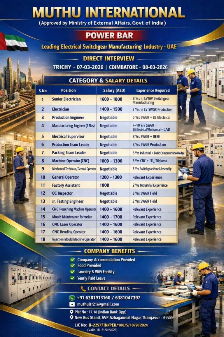 UAE Power Bar Manufacturing Jobs 2026