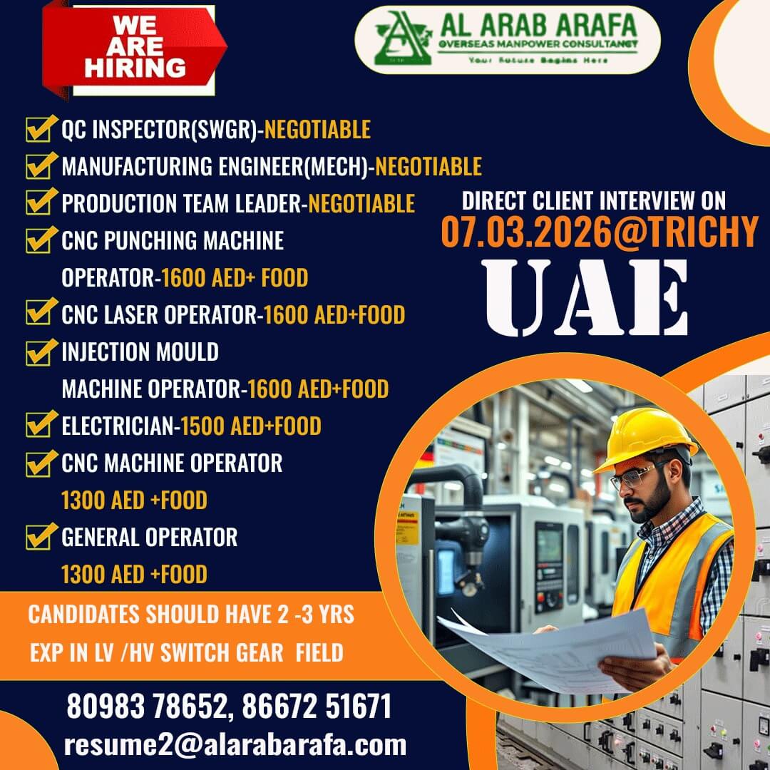 UAE Manufacturing Company Jobs 2026