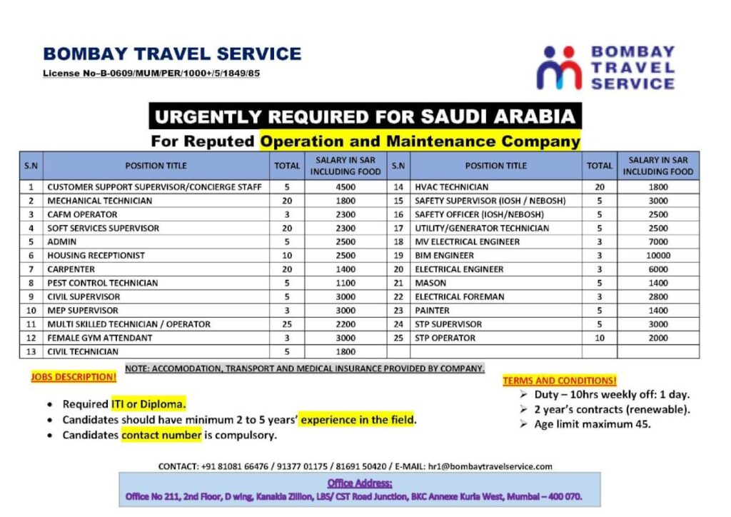 Saudi Arabia Operation and Maintenance Jobs 2026