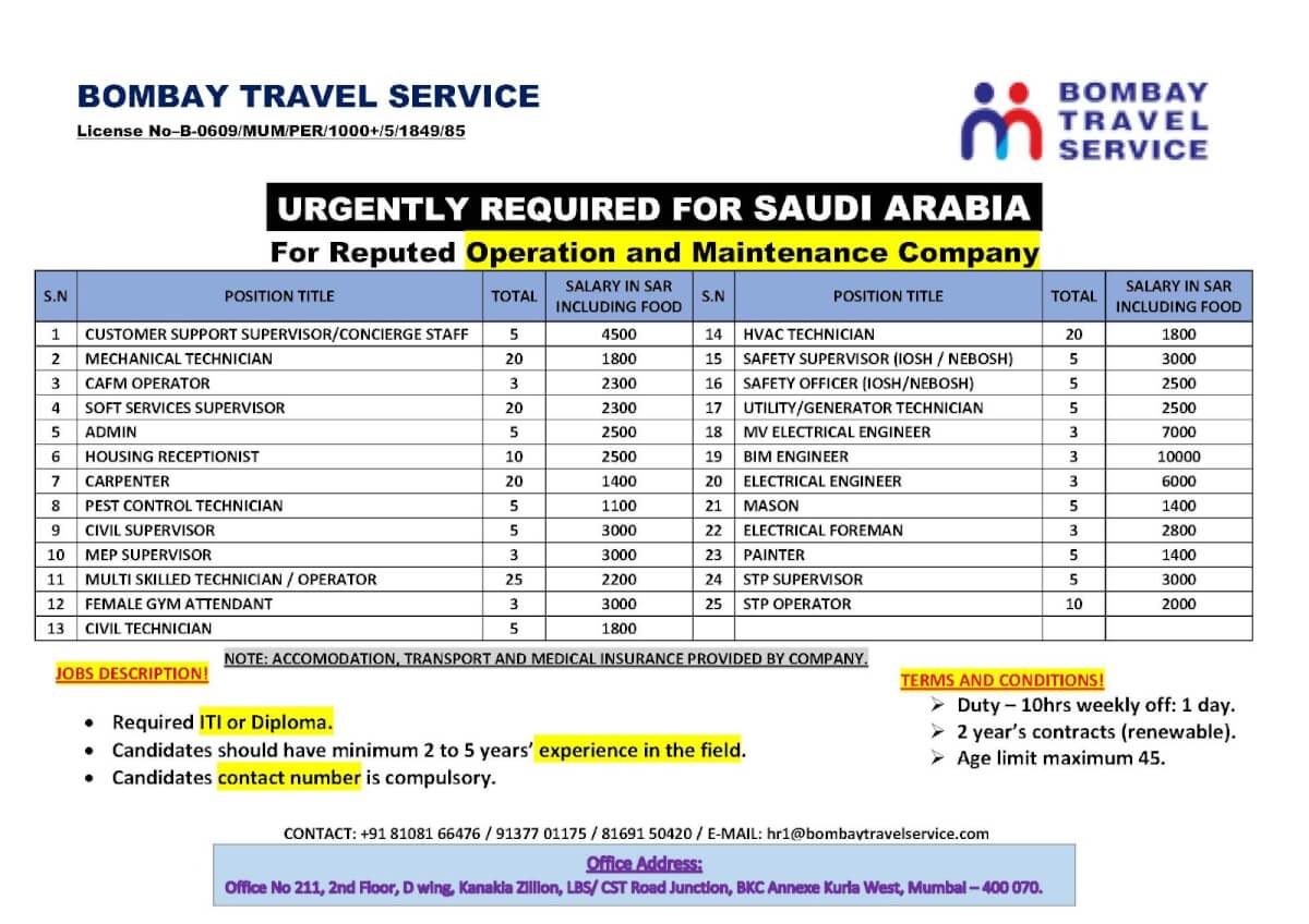 Saudi Arabia Operation and Maintenance Jobs 2026