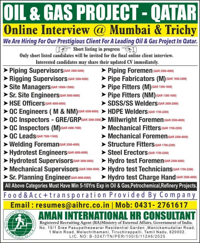 Qatar Oil & Gas Project Jobs 2026