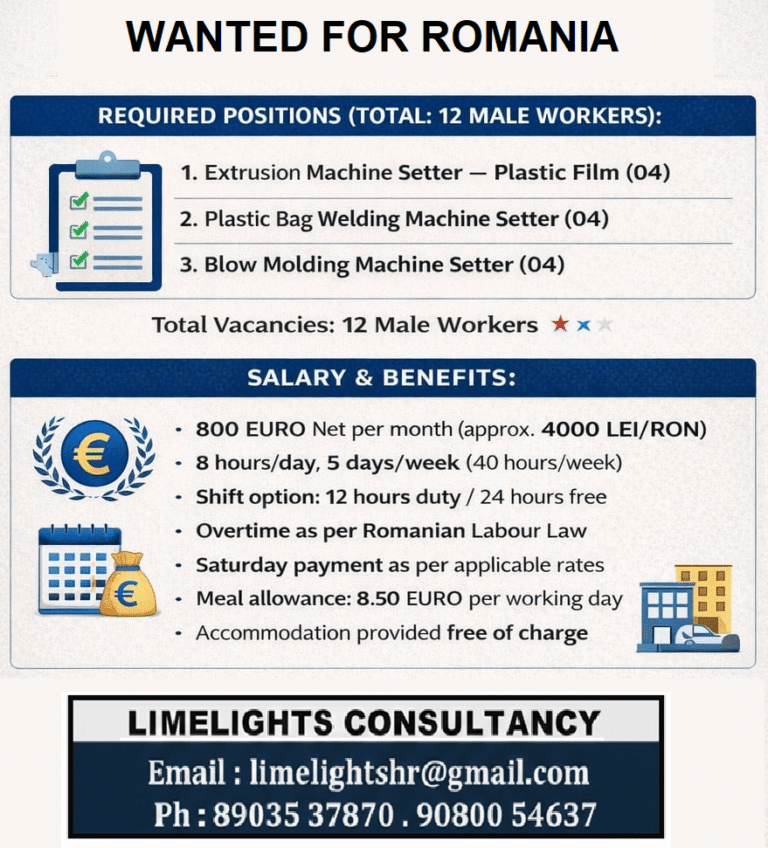 Romania Factory Jobs 2026 – Apply Now