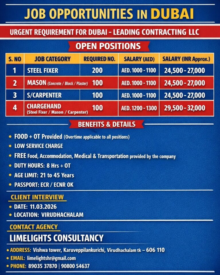 Dubai Contracting Jobs 2026