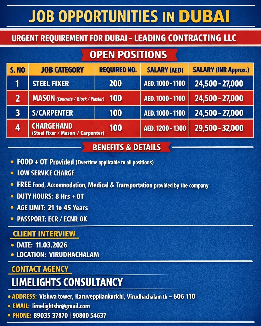 Dubai Contracting Jobs 2026