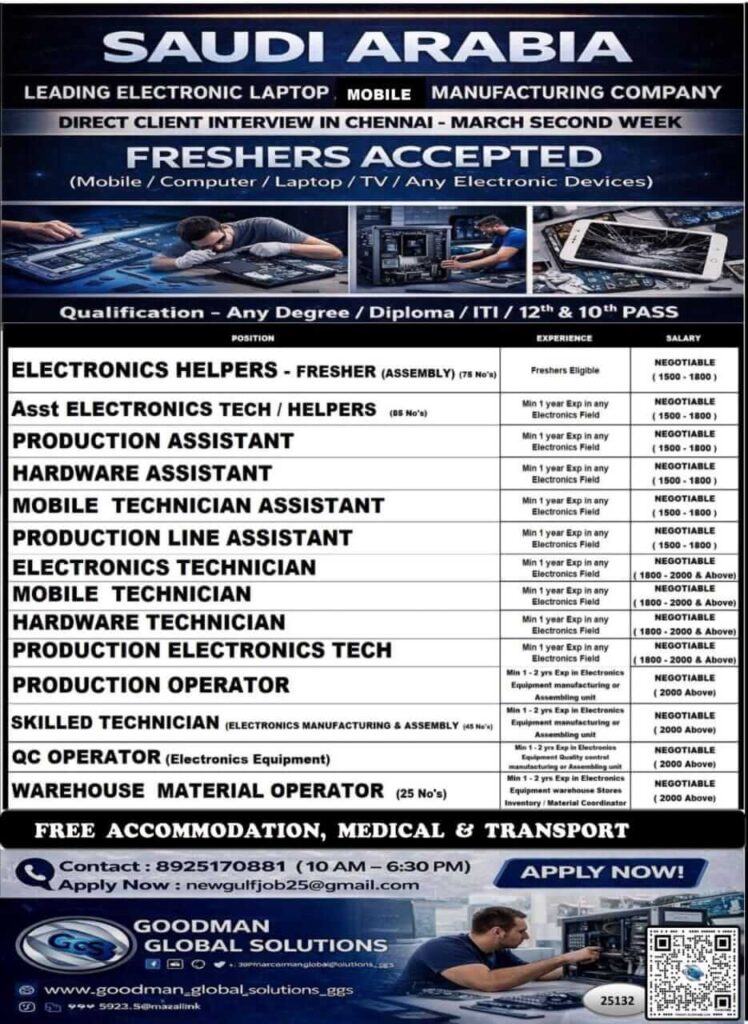 Saudi Arabia Electronics Manufacturing Jobs