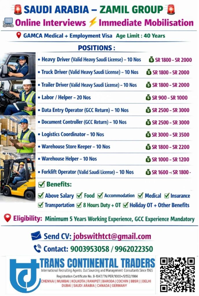 Saudi Arabia Zamil Group Jobs 2026