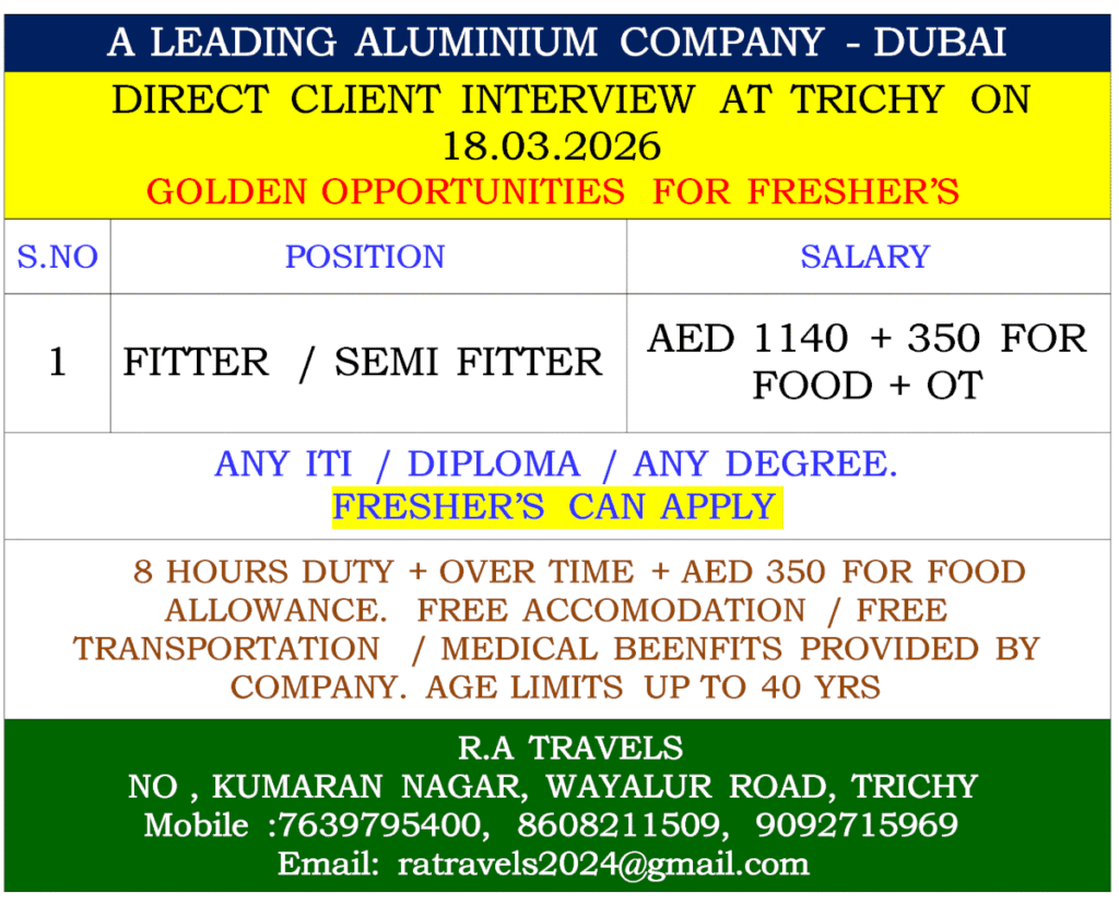 Dubai Aluminium Company Jobs 2026