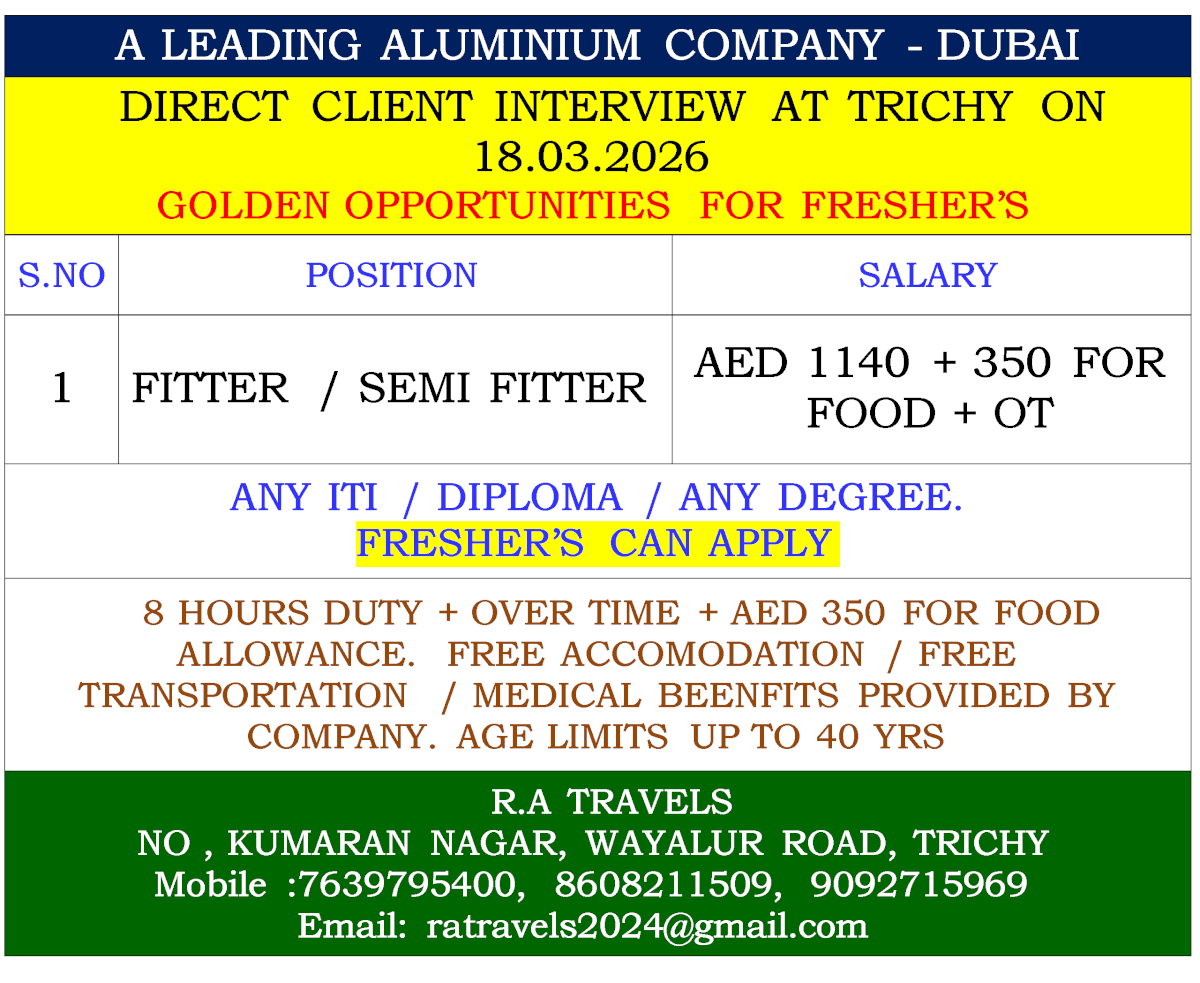 Dubai Aluminium Company Jobs 2026