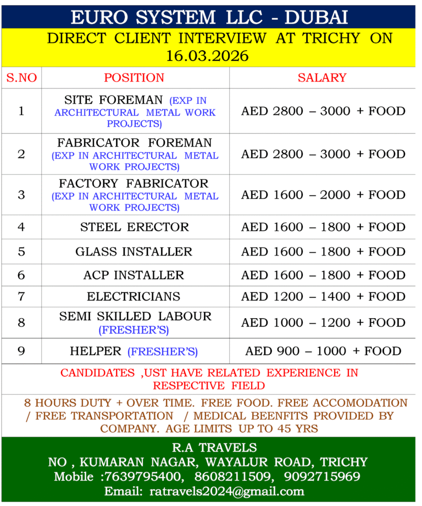 Dubai Architectural Metal Work Jobs 2026