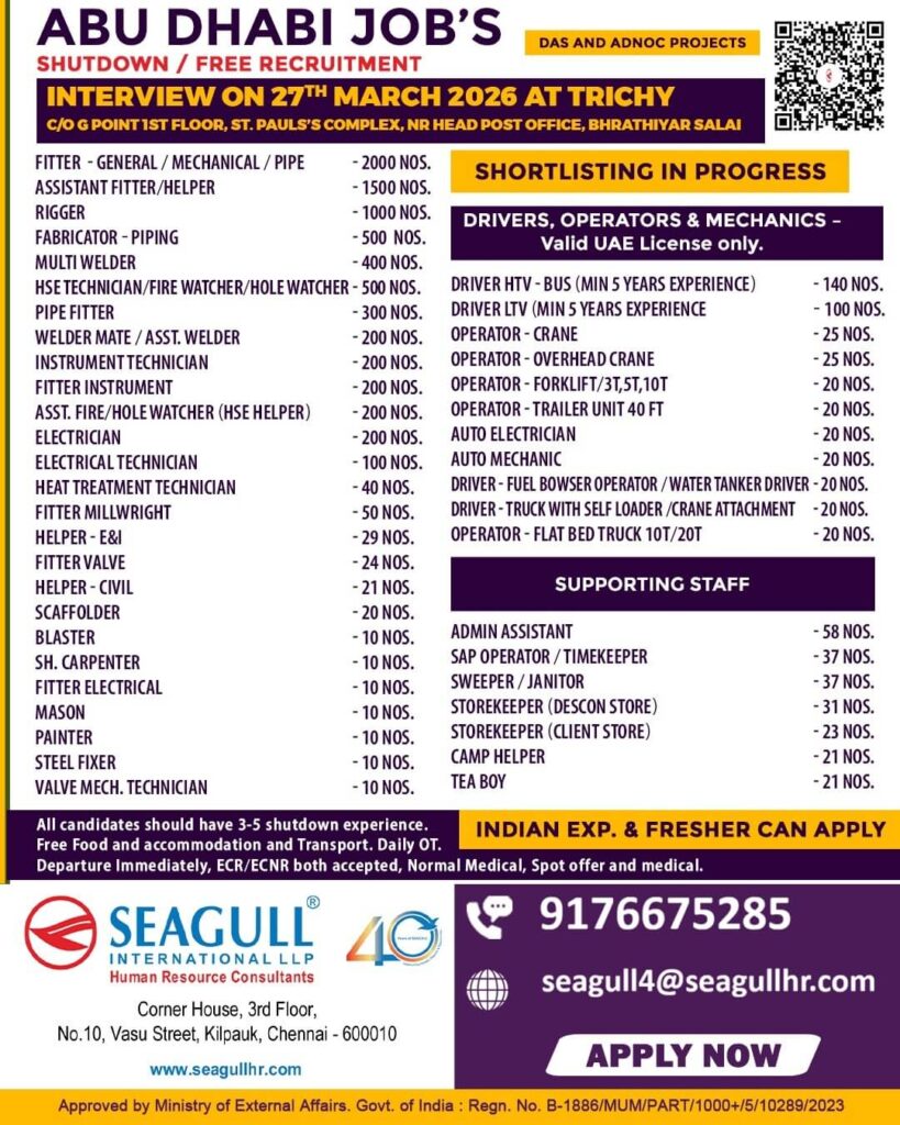 Abu Dhabi Shutdown Jobs 2026 – Latest Gulf Job Opportunity