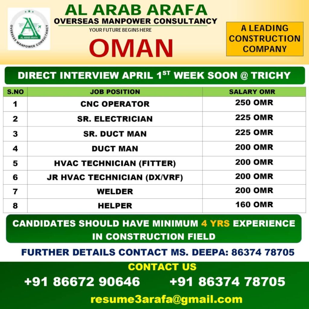 Oman Construction Jobs 2026 – Direct Interview Opportunity
