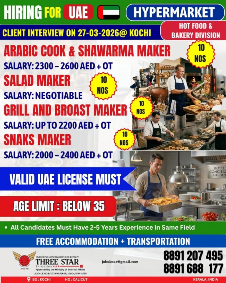 UAE Hypermarket Jobs 2026