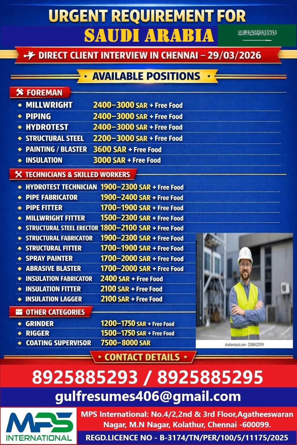 Saudi Arabia Shutdown Jobs 2026 – Direct Client Interview Opportunity