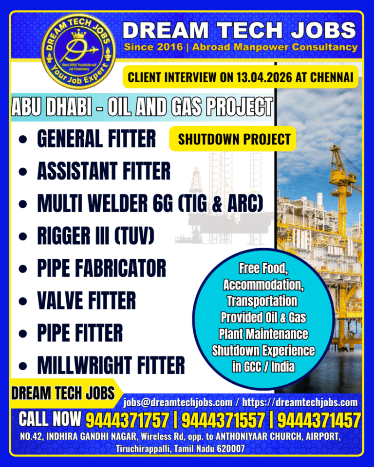 Abu Dhabi Oil and Gas Jobs 2026 – Shutdown Project Interview