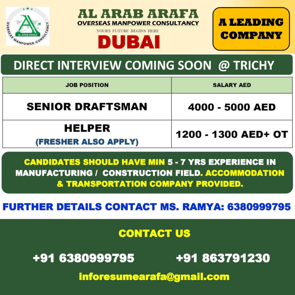 Dubai Draftsman Jobs 2026