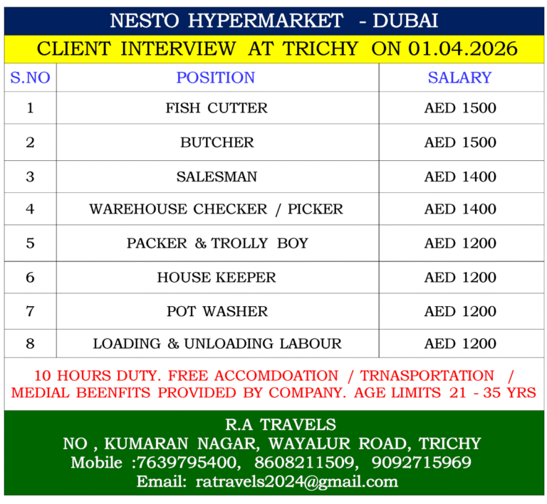 Nesto Hypermarket Dubai Jobs 2026 – Client Interview at Trichy