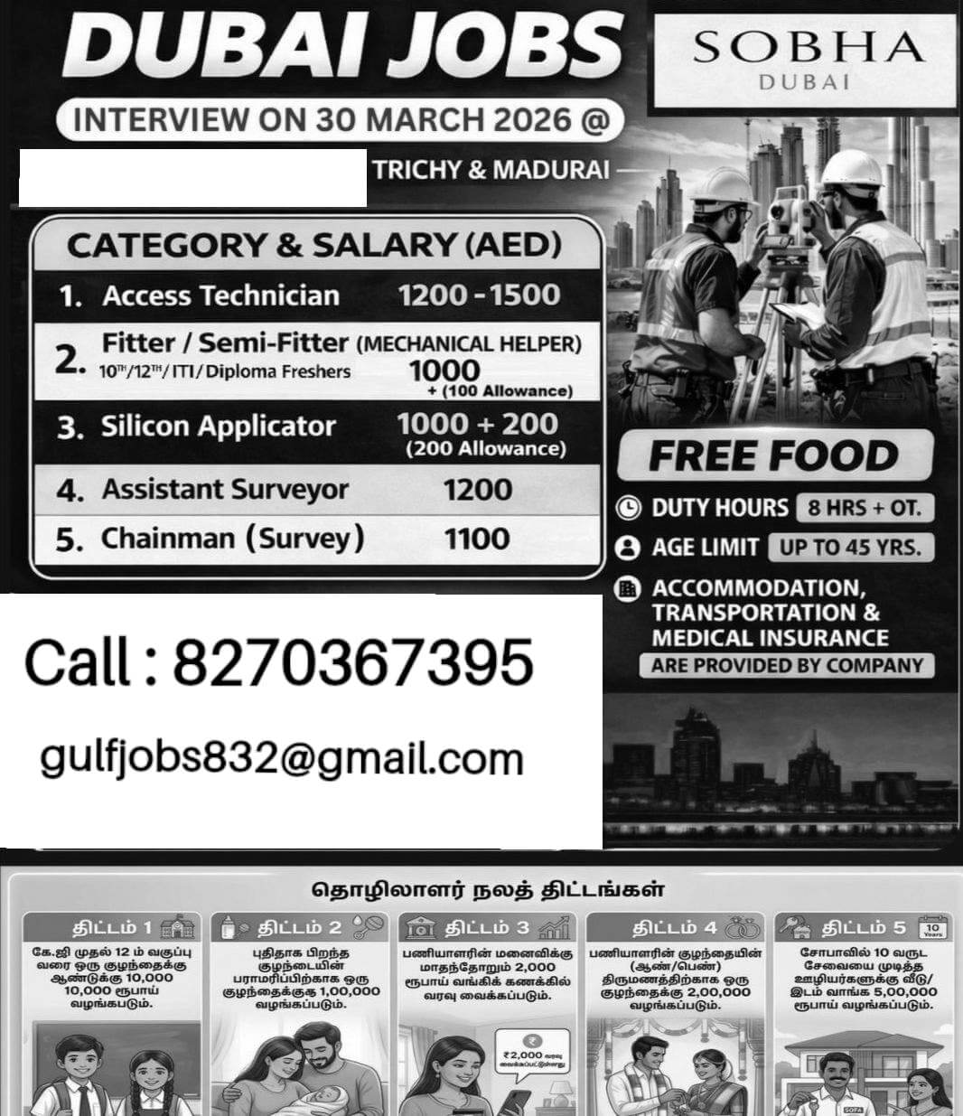 Dubai Jobs Interview 2026 – Sobha Dubai Hiring