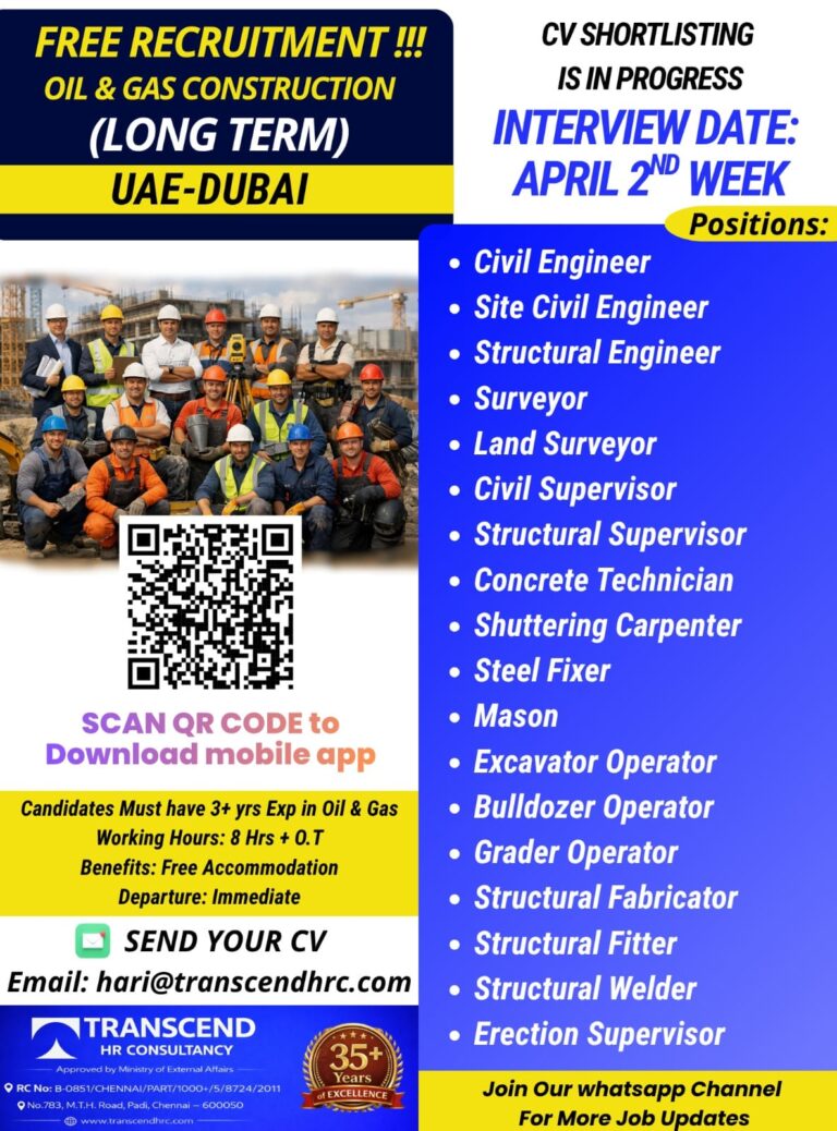UAE Oil & Gas Construction Jobs 2026