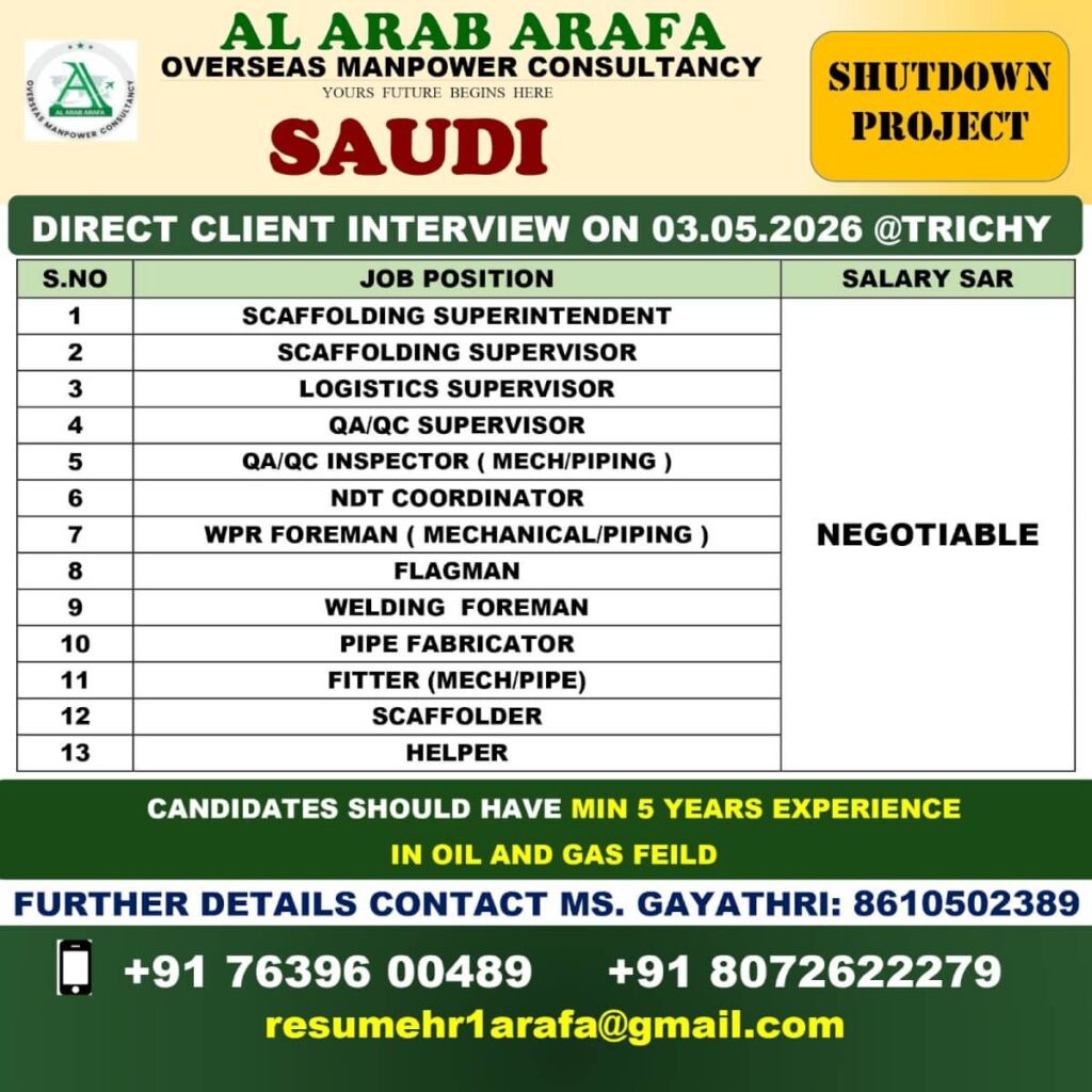 Saudi Shutdown Project Jobs 2026 – Apply Now
