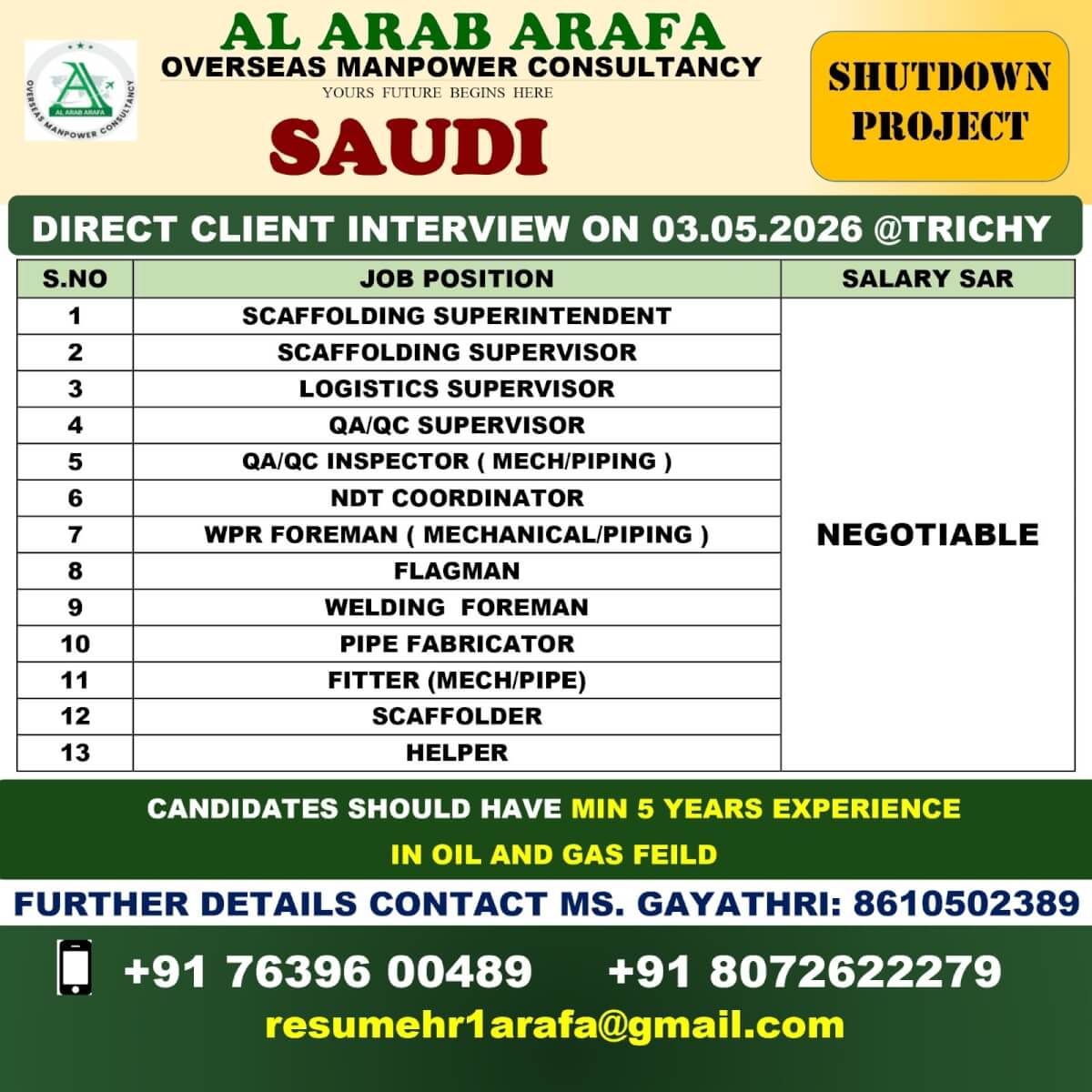 Saudi Shutdown Project Jobs 2026 – Apply Now