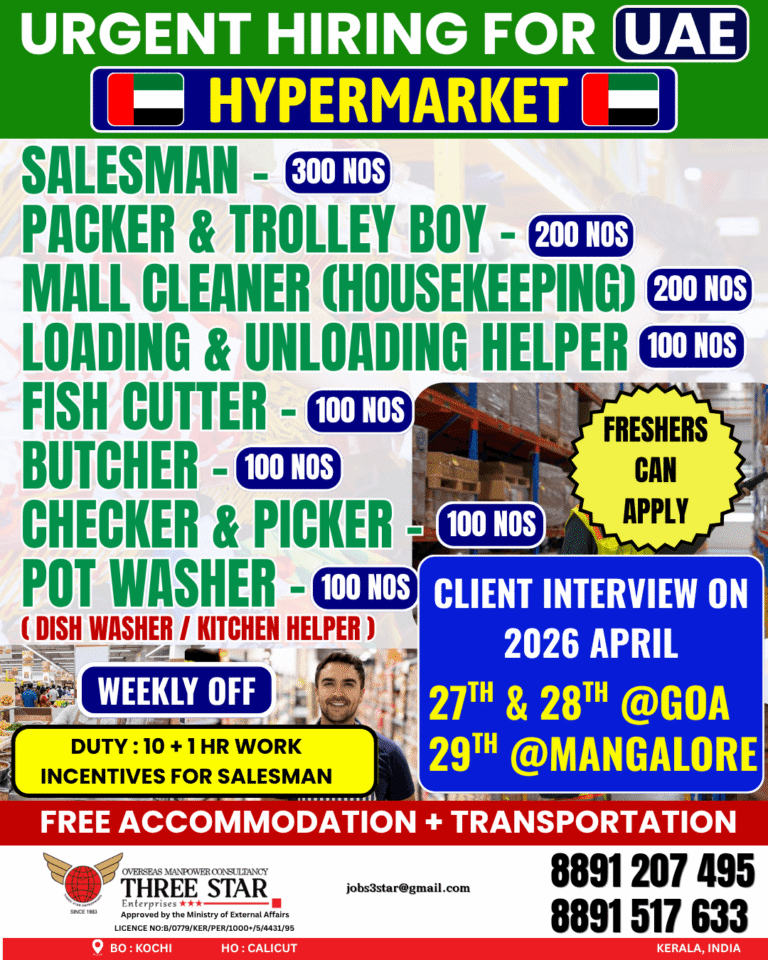 UAE Hypermarket Hiring 2026 – Massive Recruitment Drive