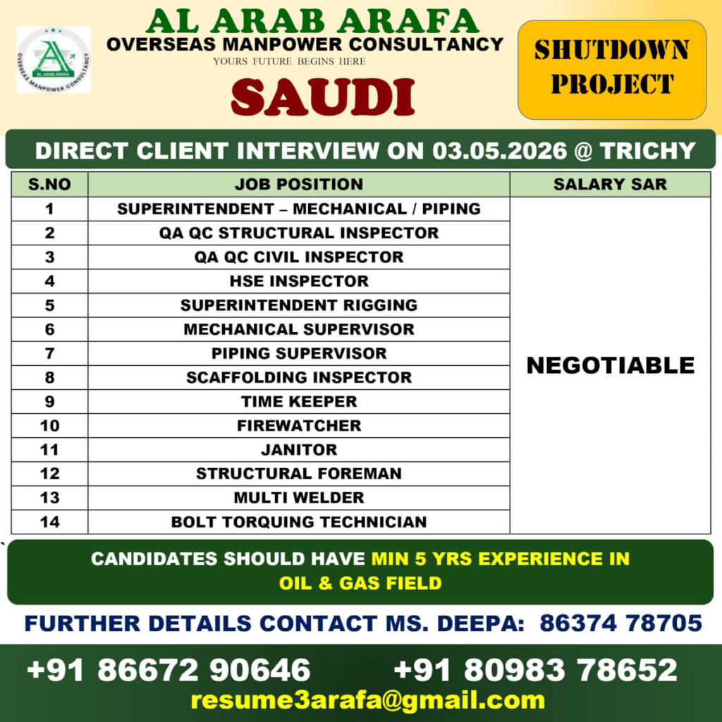 Saudi Shutdown Project Jobs 2026