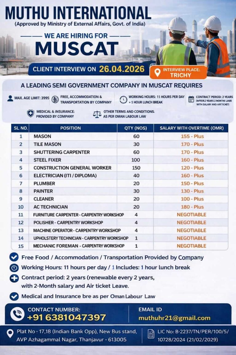 Muscat Construction Jobs 2026 – Immediate Hiring for Multiple Positions