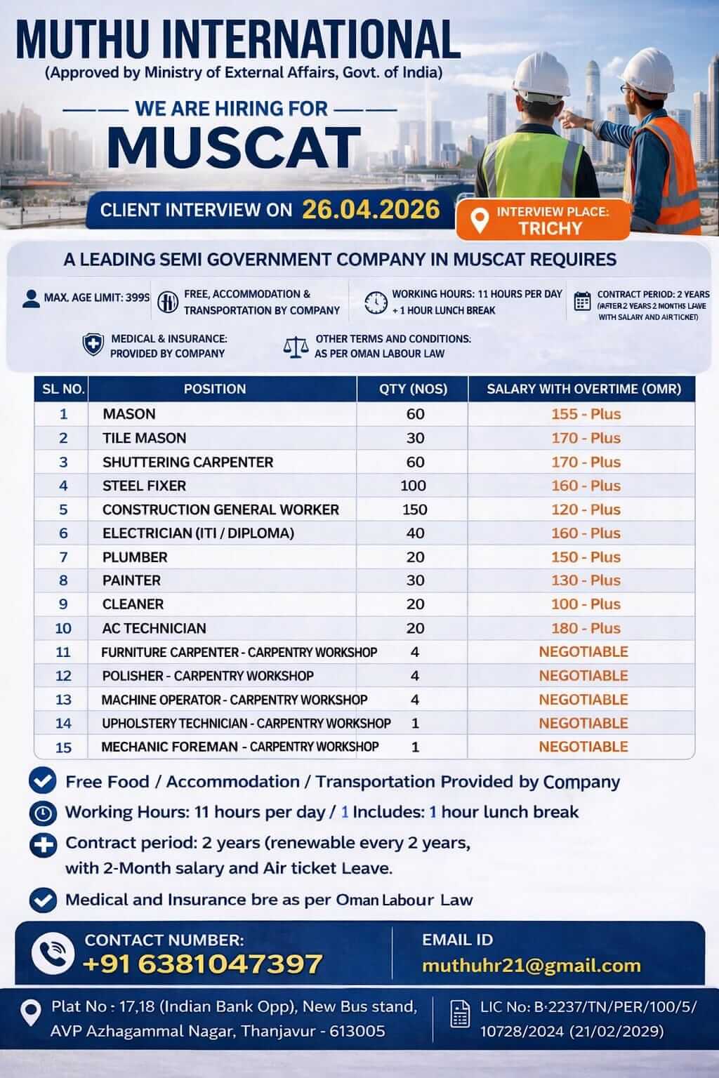 Muscat Construction Jobs 2026 – Immediate Hiring for Multiple Positions
