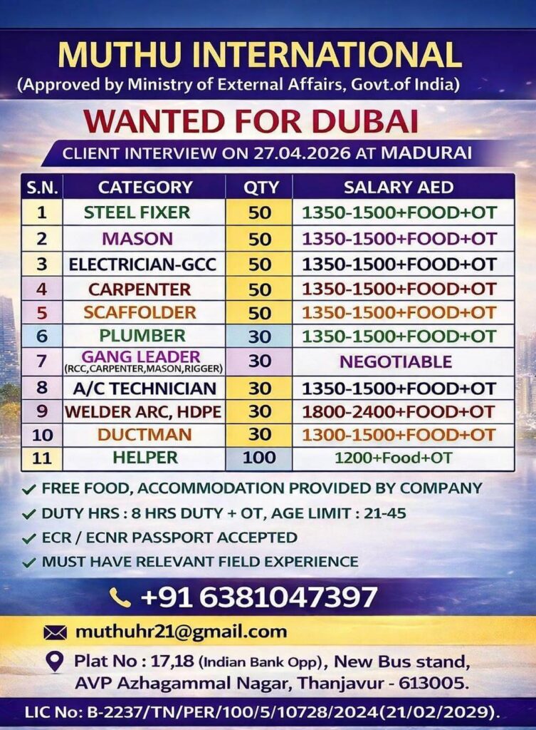 Dubai Construction Jobs 2026 – Latest Gulf Recruitment