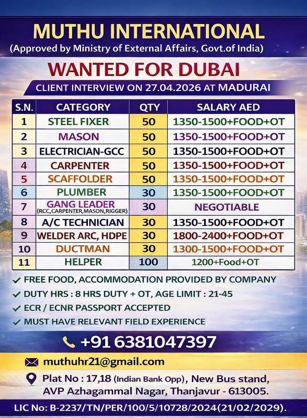 Dubai Construction Jobs 2026 – Latest Gulf Recruitment