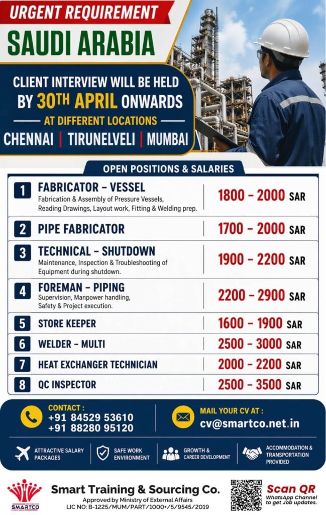 Urgent Job Openings in Saudi Arabia – 2026