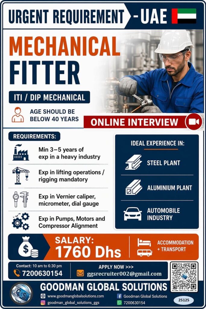 UAE Mechanical Fitter Jobs 2026 – Online Interview Opportunity