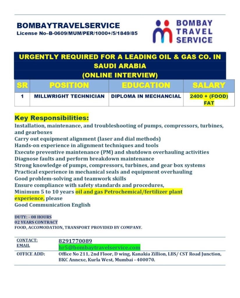 Millwright Technician Jobs Saudi Arabia 2026