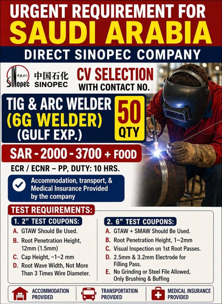Urgent Hiring for Saudi Arabia – Sinopec Company