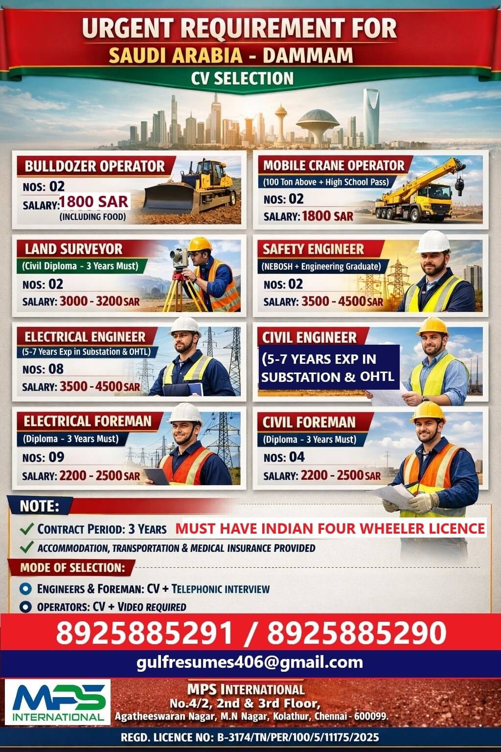 Saudi Arabia Dammam Recruitment 2026 – Urgent Hiring